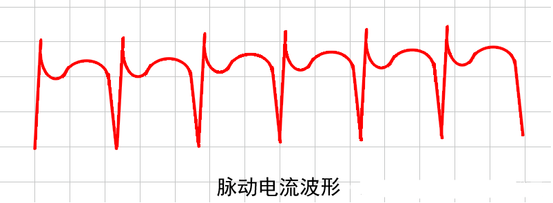 ​微型直流电机的转速是如何测量的？