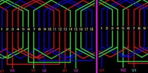 电机直流电机检测过程常犯的错